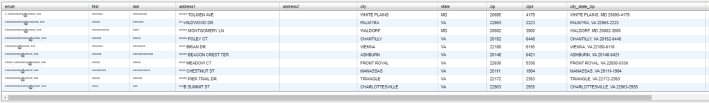 The New Homeowner Email Lists come in an easy-to-use Excel file spreadsheet format. 